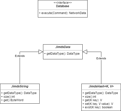 database diagram